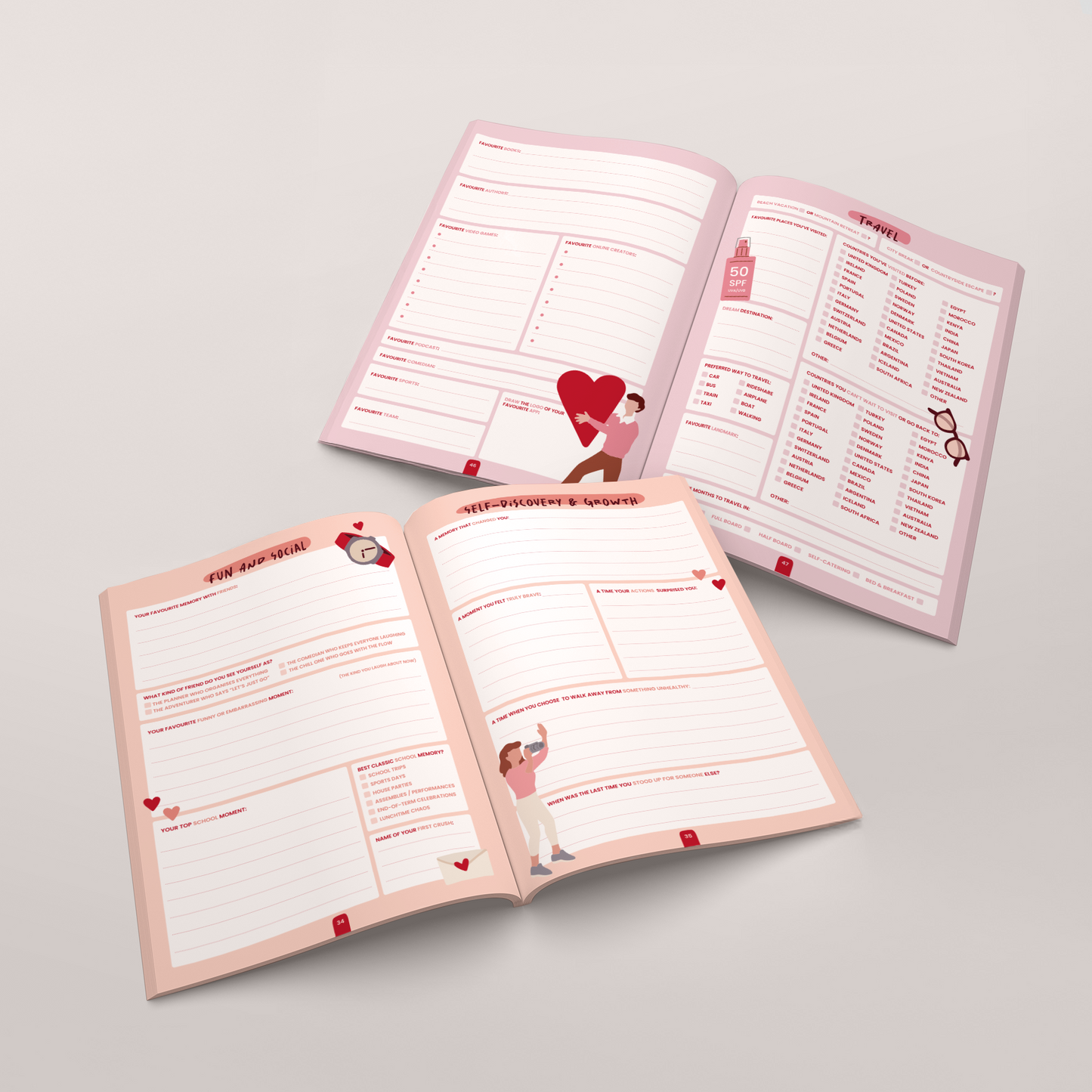The Lovers Guidebook