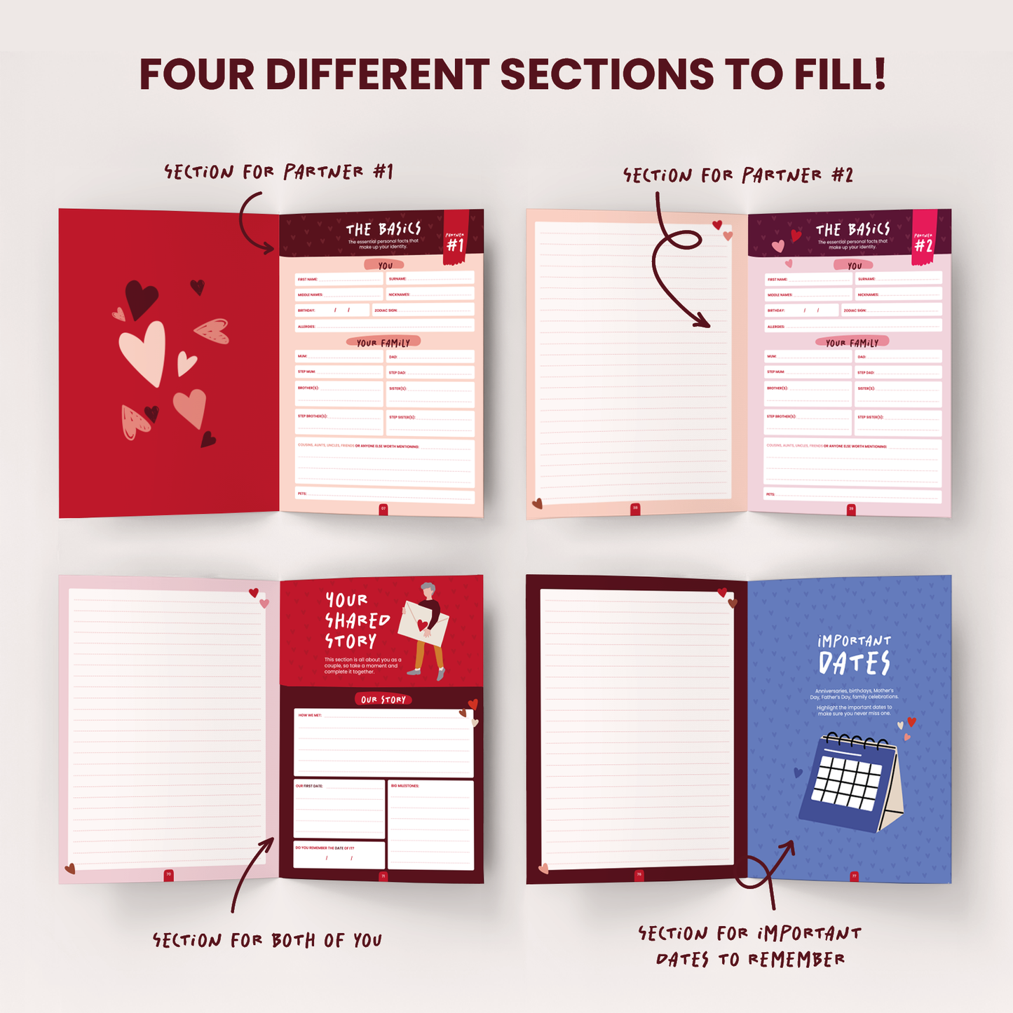The Lovers Guidebook